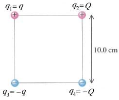 9= 9
92=Q
+)
10.0 cm
93= -9
44= -Q
