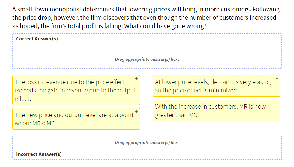 A small-town monopolist determines that lowering prices will bring in more customers. Following
the price drop, however, the firm discovers that even though the number of customers increased
as hoped, the firm's total profit is falling. What could have gone wrong?
Correct Answer(s)
Drag appropriate answer(s) here
The loss in revenue due to the price effect
exceeds the gain in revenue due to the output
effect.
The new price and output level are at a point
where MR < MC.
+
At lower price levels, demand is very elastic,
so the price effect is minimized.
With the increase in customers, MR is now
greater than MC.
Incorrect Answer(s)
Drag appropriate answer(s) here
+