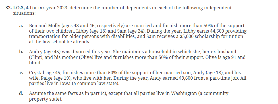 32. LO.3, 4 For tax year 2023, determine the number of dependents in each of the following independent
situations:
a.
Ben and Molly (ages 48 and 46, respectively) are married and furnish more than 50% of the support
of their two children, Libby (age 18) and Sam (age 24). During the year, Libby earns $4,500 providing
transportation for older persons with disabilities, and Sam receives a $5,000 scholarship for tuition
at the law school he attends.
b. Audry (age 45) was divorced this year. She maintains a household in which she, her ex-husband
(Clint), and his mother (Olive) live and furnishes more than 50% of their support. Olive is age 91 and
blind.
C.
d.
Crystal, age 45, furnishes more than 50% of the support of her married son, Andy (age 18), and his
wife, Paige (age 19), who live with her. During the year, Andy earned $9,600 from a part-time job. All
parties live in Iowa (a common law state).
Assume the same facts as in part (c), except that all parties live in Washington (a community
property state).