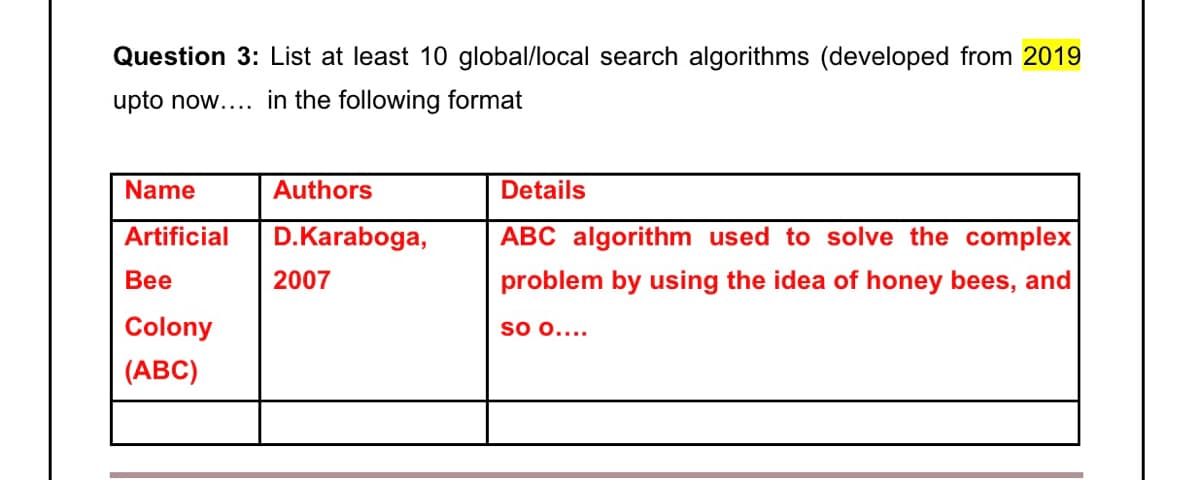 Question 3: List at least 10 global/local search algorithms (developed from 2019
upto now.... in the following format
Name
Authors
Details
ABC algorithm used to solve the complex
problem by using the idea of honey bees, and
Artificial
D.Karaboga,
Вее
2007
Colony
so o....
(АВС)
