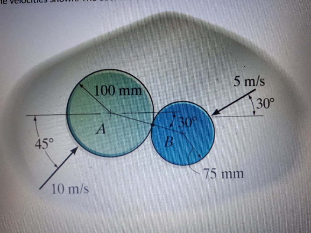 45°
10 m/s
100 mm
A
B
30°
5 m/s
75 mm
30°