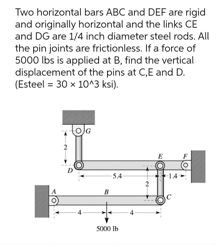 Two horizontal bars ABC and DEF are rigid
and originally horizontal and the links CE
and DG are 1/4 inch diameter steel rods. All
the pin joints are frictionless. If a force of
5000 lbs is applied at B, find the vertical
displacement of the pins at C,E and D.
(Esteel = 30 x 10^3 ksi).
2
E
F
5.4-
-1.4-
2
A
В
4
4
5000 lb
