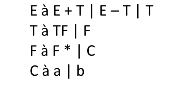 E à E+T|E-T|T
Tà TF | F
Fà F* | C
Cà a | b
