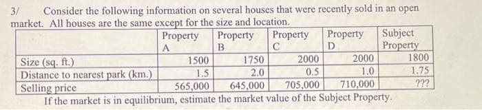 3/ Consider the following information on several houses that were recently sold in an open
market. All houses are the same except for the size and location.
Property
Property
B
A
Size (sq. ft.)
Distance to nearest park (km.)
1500
1.5
1750
2.0
Property Property
C
D
2000
0.5
2000
1.0
710,000
Subject
Property
Selling price
565,000
645,000
705,000
If the market is in equilibrium, estimate the market value of the Subject Property.
1800
1.75
???
