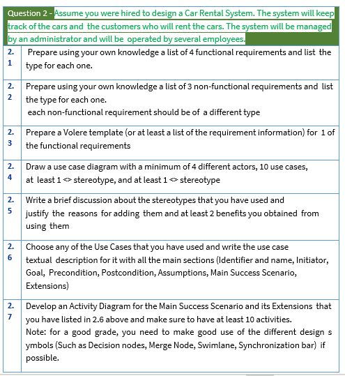 Question 2 - Assume you were hired to design a Car Rental System. The system will keep
track of the cars and the customers who will rent the cars. The system will be managed
by an administrator and will be operated by several employees.
2. Prepare using your own knowledge a list of 4 functional requirements and list the
1
type for each one.
2. Prepare using your own knowledge a list of 3 non-functional requirements and list
2
the type for each one.
each non-functional requirement should be of a different type
Prepare a Volere template (or at least a list of the requirement information) for 1of
the functional requirements
2.
3
2.
Draw a use case diagram with a minimum of 4 different actors, 10 use cases,
4
at least 1> stereotype, and at least 1 stereotype
2. Write a brief discussion about the stereotypes that you have used and
5
justify the reasons for adding them and at least 2 benefits you obtained from
using them
2.
Choose any of the Use Cases that you have used and write the use case
6
textual description for it with all the main sections (Identifier and name, Initiator,
Goal, Precondition, Postcondition, Assumptions, Main Success Scenario,
Extensions)
2. Develop an Activity Diagram for the Main Success Scenario and its Extensions that
7
you have listed in 2.6 above and make sure to have at least 10 activities.
Note: for a good grade, you need to make good use of the different design s
ymbols (Such as Decision nodes, Merge Node, Swimlane, Synchronization bar) if
possible.
