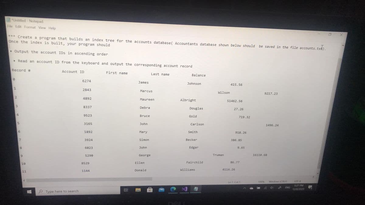 "Untitled Notepad
File Edit Format View Help
* Create a program that builds an index tree for the accounts database( Accountants database shown below should
Once the index is built, your program should
be saved in the file accounts, tx).
• Output the account IDS in ascending order
• Read an account ID from the keyboard and output the corresponding account record
Record =
Account ID
First name
Last name
Balance
6274
James
Johnson
415.56
1.
2843
Marcus
Wilson
9217.23
12
4892
Maureen
Albright
51462.56
3.
8337
Debra
Douglas
27.26
4
9523
Bruce
Gold
719.32
3165
John
Carlson
1496.24
1892
Mary
Smith
918.26
17
3924
Simon
Becker
386.85
6023
John
Edgar
9.65
5290
George
Truman
16110.68
10
8529
Ellen
Fairchild
86.77
Donald
williams
4114.26
11
1144
In. Col t
100%
Windows
527 PM
A ENG
12/8/2020
P Type here to search
