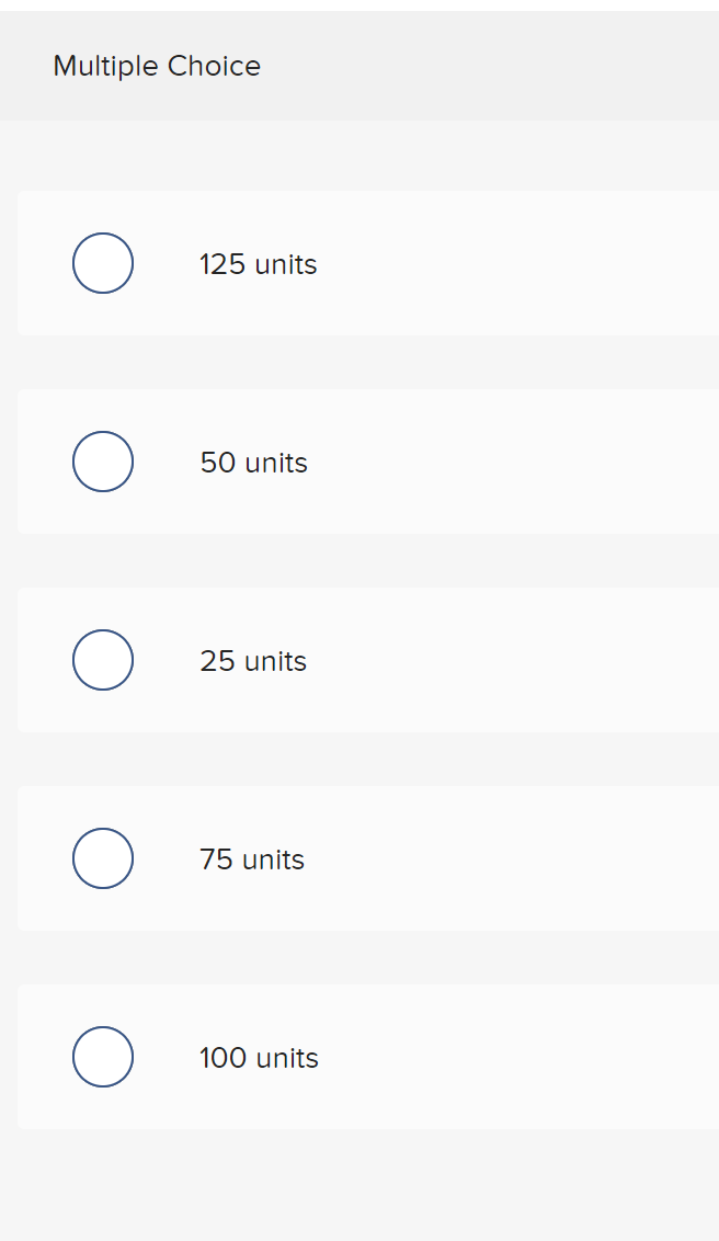 Multiple Choice
125 units
50 units
25 units
75 units
100 units