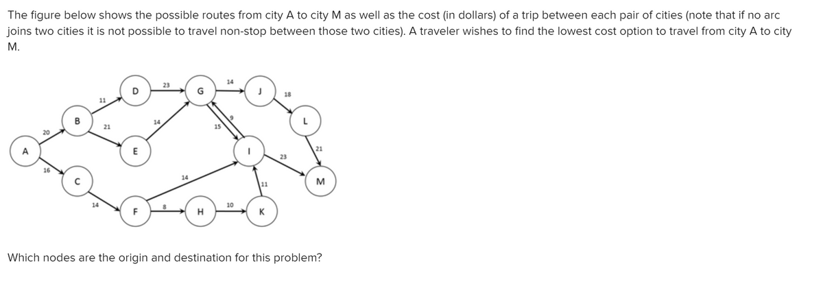 The figure below shows the possible routes from city A to city M as well as the cost (in dollars) of a trip between each pair of cities (note that if no arc
joins two cities it is not possible to travel non-stop between those two cities). A traveler wishes to find the lowest cost option to travel from city A to city
M.
A
20
16
B
11
21
D
E
14
23
14
H
15
14
10
J
11
K
18
23
21
M
Which nodes are the origin and destination for this problem?