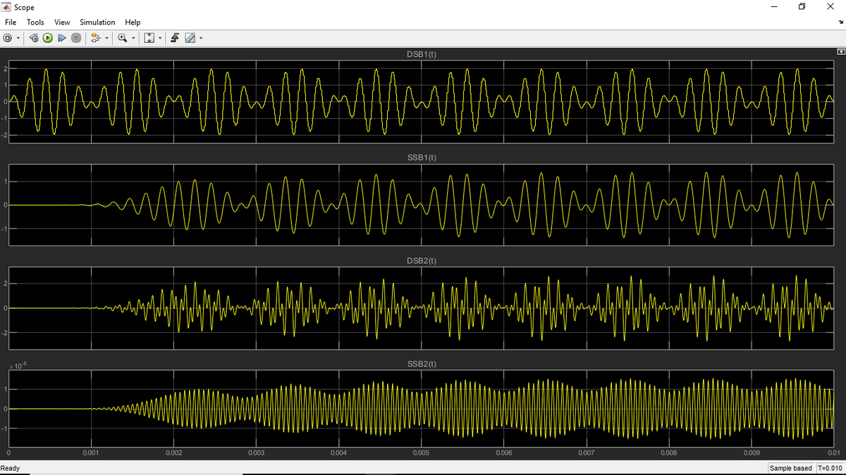 A Scope
File
Tools
View Simulation Help
DSB1 (t)
困
SSB1(t)
DSB2(t)
× 105
SSB2(t)
0.001
0.002
0.003
0.004
0.005
0.006
0.007
0.008
0.009
0.01
Ready
Sample based T=0.010
