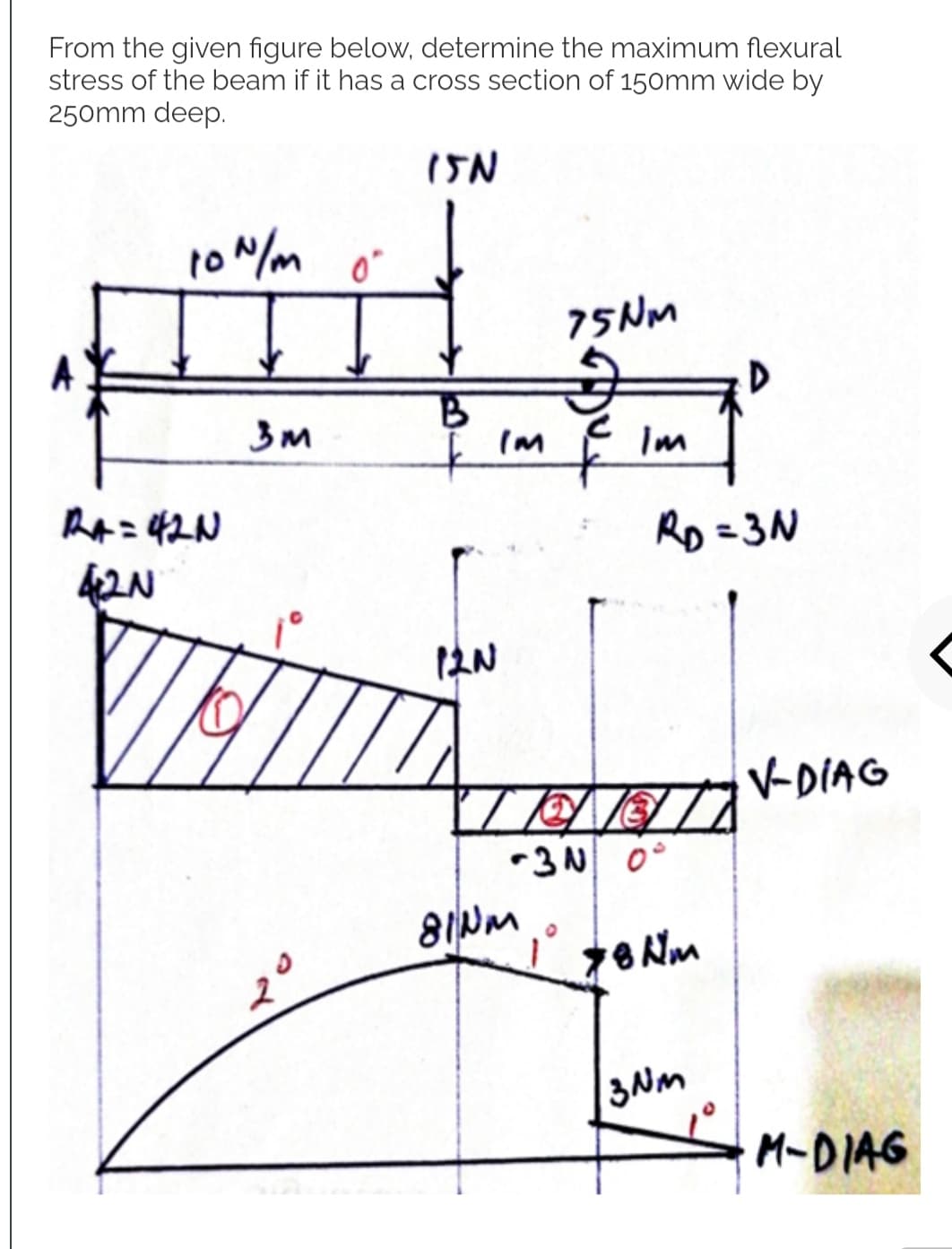 From the given figure below, determine the maximum flexural
stress of the beam if it has a cross section of 150mm wide by
250mm deep.
(JN
10 N/m o'
RA=42N
42N
3M
B
IM
75Nm
81NM
Im
RD=3N
-3N 0°
78 Nm
3NM
V-DIAG
M-DIAG
