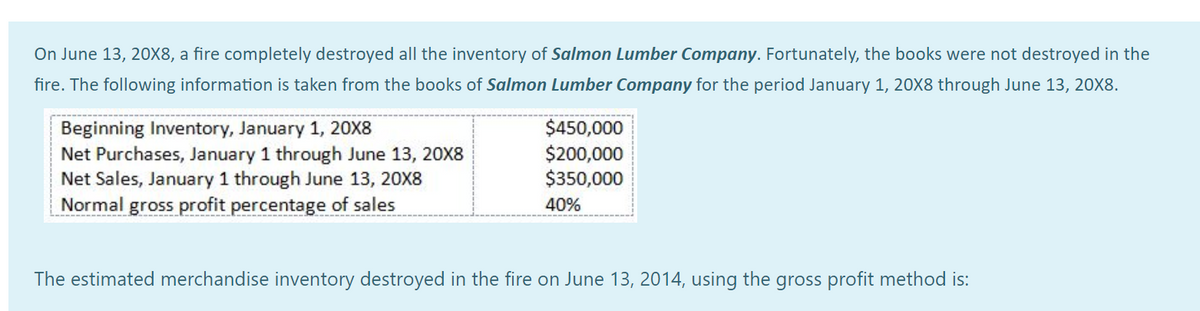 On June 13, 20X8, a fire completely destroyed all the inventory of Salmon Lumber Company. Fortunately, the books were not destroyed in the
fire. The following information is taken from the books of Salmon Lumber Company for the period January 1, 20X8 through June 13, 20X8.
Beginning Inventory, January 1, 20X8
Net Purchases, January 1 through June 13, 20X8
Net Sales, January 1 through June 13, 20X8
Normal gross profit percentage of sales
$450,000
$200,000
$350,000
40%
The estimated merchandise inventory destroyed in the fire on June 13, 2014, using the gross profit method is: