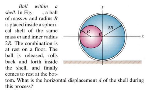Ball within a
shell. In Fig.
a ball
of mass m and radius R
is placed inside a spheri-
cal shell of the same
mass m and inner radius
2R. The combination is
at rest on a floor. The
ball is released, rolls
back and forth inside
the shell, and finally
comes to rest at the bot-
R
2R
tom. What is the horizontal displacement d of the shell during
this process?