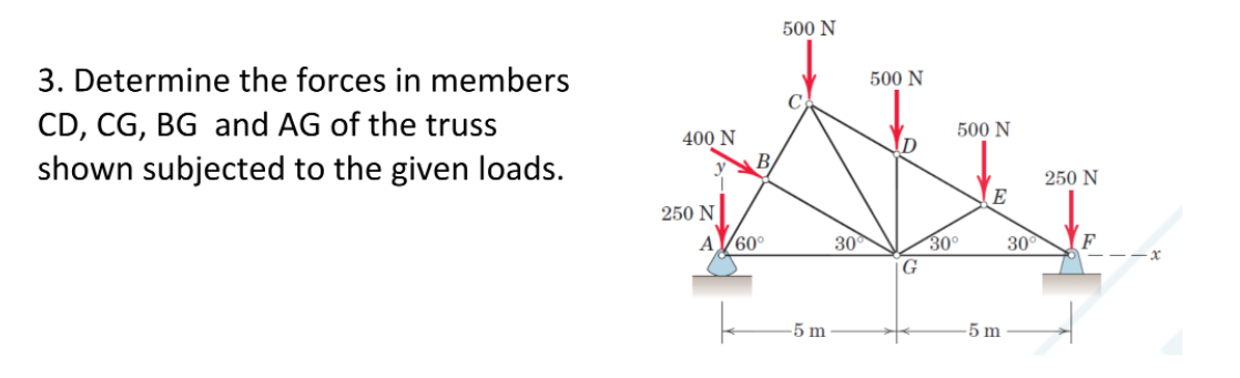 500 N
3. Determine the forces in members
500 N
CD, CG, BG and AG of the truss
500 N
400 N
D
shown subjected to the given loads.
B
250 N
(E
250 N
A
60°
30
30°
30
F
G
5 m
5 m
