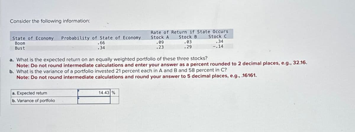 Consider the following information:
Rate of Return if State Occurs
State of Economy Probability of State of Economy
Boom
Bust
.66
.34
Stock A
.09
.23
Stock B
.03
Stock C
.34
.29
-.14
a. What is the expected return on an equally weighted portfolio of these three stocks?
Note: Do not round intermediate calculations and enter your answer as a percent rounded to 2 decimal places, e.g., 32.16.
b. What is the variance of a portfolio invested 21 percent each in A and B and 58 percent in C?
Note: Do not round intermediate calculations and round your answer to 5 decimal places, e.g., .16161.
a. Expected return
b. Variance of portfolio
14.43 %