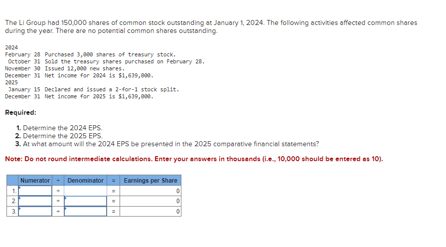 The Li Group had 150,000 shares of common stock outstanding at January 1, 2024. The following activities affected common shares
during the year. There are no potential common shares outstanding.
2024
February 28 Purchased 3,000 shares of treasury stock.
October 31 Sold the treasury shares purchased on February 28.
November 30 Issued 12,000 new shares.
December 31 Net income for 2024 is $1,639,000.
2025
January 15 Declared and issued a 2-for-1 stock split.
December 31 Net income for 2025 is $1,639,000.
Required:
1. Determine the 2024 EPS.
2. Determine the 2025 EPS.
3. At what amount will the 2024 EPS be presented in the 2025 comparative financial statements?
Note: Do not round intermediate calculations. Enter your answers in thousands (i.e., 10,000 should be entered as 10).
Numerator Denominator
Earnings per Share
1.
=
0
23
2.
=
0
3.
0