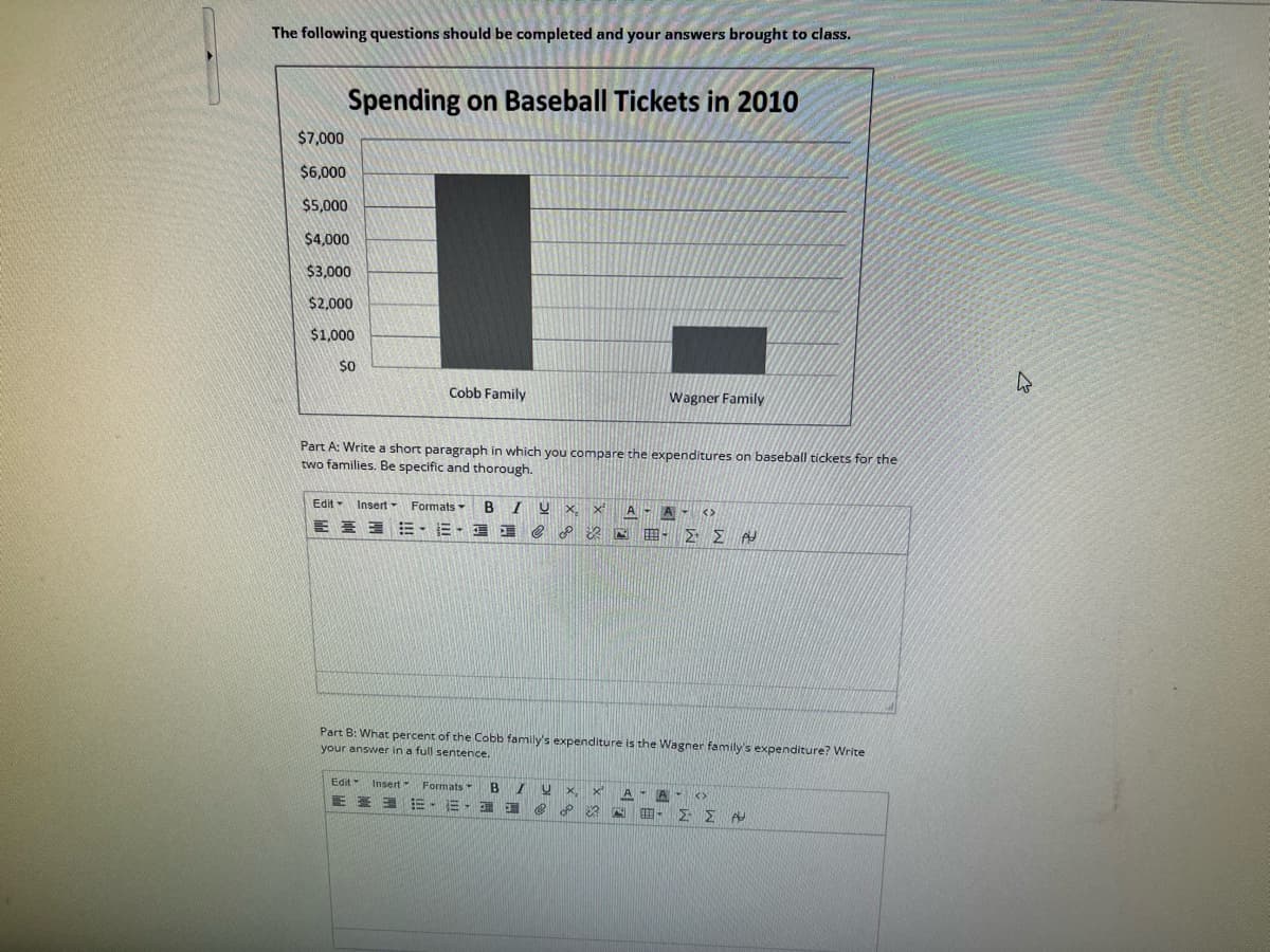 The following questions should be completed and your answers brought to class.
Spending on Baseball Tickets in 2010
$7,000
$6,000
$5,000
$4,000
$3,000
$2,000
$1,000
$0
Cobb Family
Part A: Write a short paragraph in which you compare the expenditures on baseball tickets for the
two families. Be specific and thorough.
Edit Insert - Formats B I U X. X²
E ED E·E·D - e & S
Edit
Formats B I
Wagner Family
Part B: What percent of the Cobb family's expenditure is the Wagner family's expenditure? Write
your answer in a full sentence.
EE-EI
UX,
@ S
A
Σ Σ Α
X² A A- <>
KE Σε Ad