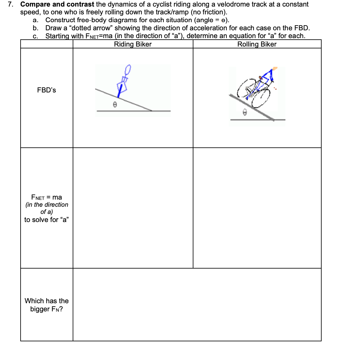 7. Compare and contrast the dynamics of a cyclist riding along a velodrome track at a constant
speed, to one who is freely rolling down the track/ramp (no friction).
a. Construct free-body diagrams for each situation (angle = e).
C.
b. Draw a "dotted arrow" showing the direction of acceleration for each case on the FBD.
Starting with FNET=ma (in the direction of "a"), determine an equation for "a" for each.
Riding Biker
Rolling Biker
FBD's
FNET = ma
(in the direction
of a)
to solve for "a"
Which has the
bigger FN?
0