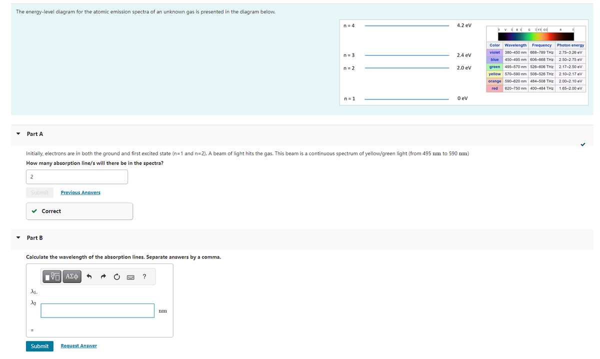 The energy-level diagram for the atomic emission spectra of an unknown gas is presented in the diagram below.
Part A
2
Submit
✓ Correct
Part B
Previous Answers
Calculate the wavelength of the absorption lines. Separate answers by a comma.
A₁,
X₂
Initially, electrons are in both the ground and first excited state (n=1 and n=2). A beam of light hits the gas. This beam is a continuous spectrum of yellow/green light (from 495 nm to 590 nm)
How many absorption line/s will there be in the spectra?
[ΠΙ ΑΣΦ
Submit Request Answer
?
n = 4
nm
n = 3
n=2
n=1
4.2 eV
2.4 eV
2.0 eV
0 eV
EYE OF
Color Wavelength Frequency
violet 380-450 nm 668-789 THz
blue 450-495 nm 606-668 THz
green
495-570 nm 526-606 THz
yellow 570-590 nm 508-526 THz
orange 590-620 nm 484-508 THz
red 620-750 nm 400-484 THz
Photon energy
2.75-3.26 eV
2.50-2.75 eV
2.17-2.50 eV
2.10-2.17 eV
2.00-2.10 eV
1.65-2.00 eV