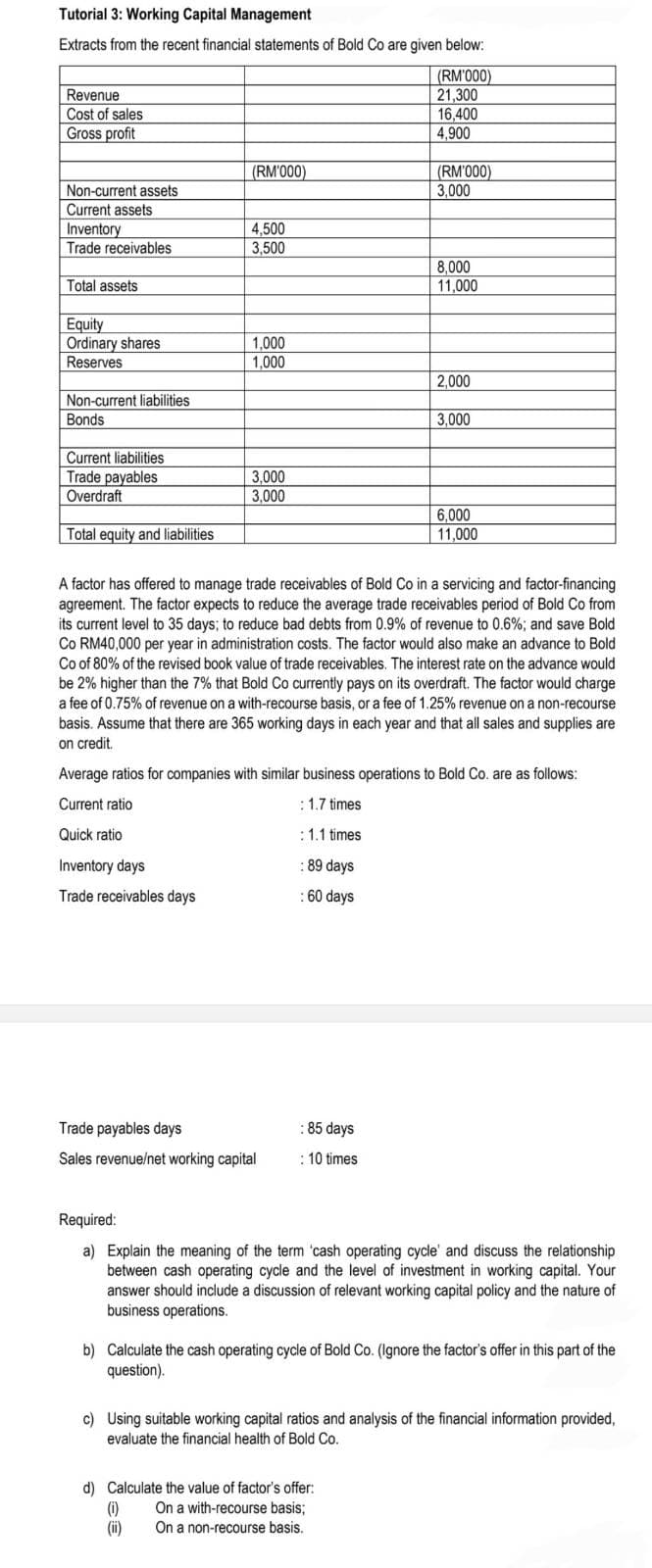 Tutorial 3: Working Capital Management
Extracts from the recent financial statements of Bold Co are given below:
Revenue
Cost of sales
Gross profit
Non-current assets
Current assets
Inventory
Trade receivables
Total assets
Equity
Ordinary shares
Reserves
Non-current liabilities
Bonds
Current liabilities
Trade payables
Overdraft
Total equity and liabilities
(RM'000)
4,500
3,500
1,000
1,000
3,000
3,000
Trade payables days
Sales revenue/net working capital
(1)
(ii)
(RM'000)
21,300
16,400
4,900
: 85 days
: 10 times
(RM'000)
3,000
8,000
11,000
A factor has offered to manage trade receivables of Bold Co in a servicing and factor-financing
agreement. The factor expects to reduce the average trade receivables period of Bold Co from
its current level to 35 days; to reduce bad debts from 0.9% of revenue to 0.6%; and save Bold
Co RM40,000 per year in administration costs. The factor would also make an advance to Bold
Co of 80% of the revised book value of trade receivables. The interest rate on the advance would
be 2% higher than the 7% that Bold Co currently pays on its overdraft. The factor would charge
a fee of 0.75% of revenue on a with-recourse basis, or a fee of 1.25% revenue on a non-recourse
basis. Assume that there are 365 working days in each year and that all sales and supplies are
on credit.
2,000
Average ratios for companies with similar business operations to Bold Co. are as follows:
Current ratio
: 1.7 times
Quick ratio
: 1.1 times
Inventory days
: 89 days
Trade receivables days
: 60 days
d) Calculate the value of factor's offer:
On a with-recourse basis;
On a non-recourse basis.
3,000
6,000
11,000
Required:
a) Explain the meaning of the term 'cash operating cycle and discuss the relationship
between cash operating cycle and the level of investment in working capital. Your
answer should include a discussion of relevant working capital policy and the nature of
business operations.
b) Calculate the cash operating cycle of Bold Co. (Ignore the factor's offer in this part of the
question).
c) Using suitable working capital ratios and analysis of the financial information provided,
evaluate the financial health of Bold Co..