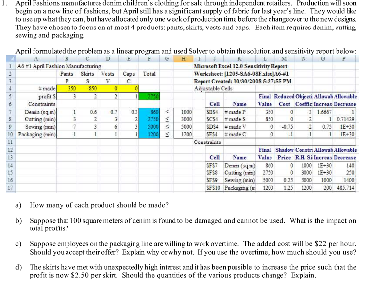 1. April Fashions manufactures denim children's clothing for sale through independent retailers. Production will soon
begin on a new line of fashions, but April still has a significant supply of fabric for last year's line. They would like
to use up what they can, but have allocated only one week of production time before the changeover to the new designs.
They have chosen to focus on at most 4 products: pants, skirts, vests and caps. Each item requires denim, cutting,
sewing and packaging.
1
2
3
4
5
6
7
8
9
12
13
14
Demin (sqm)
Cutting (min)
Sewing (min)
10 Packaging (min)
11
HEE
April formulated the problem as a linear program and used Solver to obtain the solution and sensitivity report below:
B C D
G H I | J | K
M
E
F
0
P
Microsoft Excel 12.0 Sensitivity Report
Worksheet: [1205-SA6-08F.xlsx)A6-#1
Report Created: 10/30/2008 5:37:55 PM
Adjustable Cells
15
16
17
A6-#1 April Fashion Manufacturing
#made 350 850
3
2
profit S
Constraints
Pants Skirts Vests
P S
V
1
3
7
1
6231
0.6
0
NO
2
0.7
331
6
1
Caps
с
0
1
0.3
-ENW
2
3
1
Total
2750
860 S
2750 S
5000 S
1200 S
1000
3000
5000
1200
Cell Name
SBS4
#made P
SCS4 #made S
SDS4
#made V
SES4
#made C
Constraints
Final Reduced Objecti Allowab Allowable
Value
Cost Coeffic Increas Decrease
3 1.6667
1
2
1 0.71429
1E+30
1E+30
350
850
0
0
0
0
-0.75
-1
2
1
0.75
1
Cell
Name
Demin (sqm)
SFS7
SFSS Cutting (min)
Final Shadow Constr: Allowab Allowable
Value Price R.H. Si Increas Decrease
860 0 1000 1E+30 140
2750 0 3000 1E-30 250
5000 0.25 5000 1000
SFS9 Sewing (min)
1400
SFS10 Packaging (m 1200 1.25 1200 200 485.714
a) How many of each product should be made?
b)
Suppose that 100 square meters of denim is found to be damaged and cannot be used. What is the impact on
total profits?
c) Suppose employees on the packaging line are willing to work overtime. The added cost will be $22 per hour.
Should you accept their offer? Explain why or why not. If you use the overtime, how much should you use?
d) The skirts have met with unexpectedly high interest and it has been possible to increase the price such that the
profit is now $2.50 per skirt. Should the quantities of the various products change? Explain.