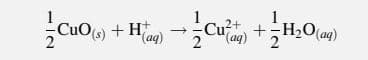 CuO) + H
.
(aq)
Cu+ +H2O(ag)
—Н.О од)
(aq)
2
