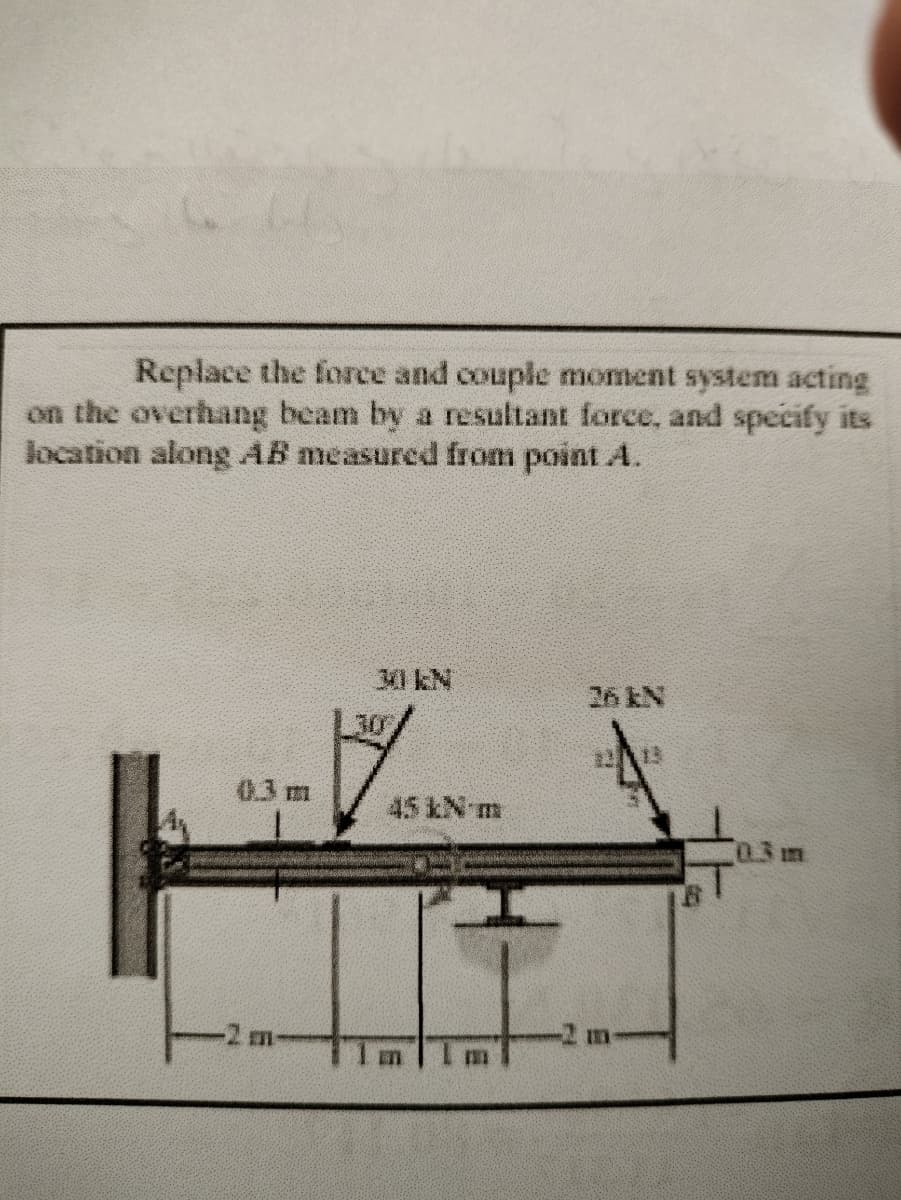 Replace the force and couple moment system acting
on the overhang beam by a resultant force, and specify its
location along AB measured from point A.
30 kN
30°
0.3 m
45 kN m
0.3 m
2 m
Im
Im
