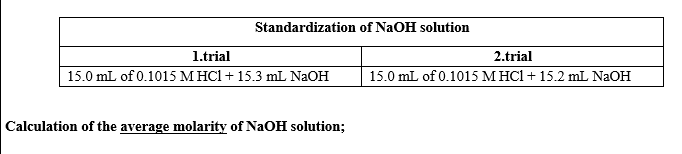 Standardization of NaOH solution
1.trial
2.trial
15.0 mL of 0.1015 M HC1 + 15.3 mL NAOH
15.0 mL of 0.1015 M HCl+ 15.2 mL NAOH
Calculation of the average molarity of NaOH solution;
