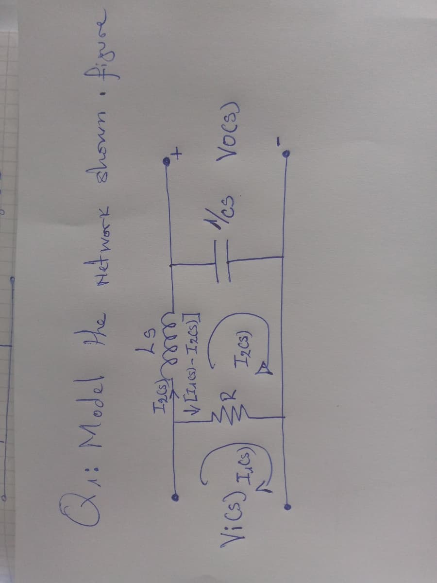 Qu: Model He Hictwork shown figure
Mos Vocs)
Izcs)
