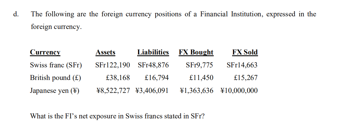 d.
The following are the foreign currency positions of a Financial Institution, expressed in the
foreign currency.
Currency
Assets
Liabilities
FX Bought
FX Sold
Swiss franc (SFr)
SF1122,190 SF148,876
SF19,775
SFr14,663
British pound (£)
£38,168
£16,794
£11,450
£15,267
Japanese yen (¥)
¥8,522,727 ¥3,406,091
¥1,363,636 ¥10,000,000
What is the FI's net exposure in Swiss francs stated in SFr?
