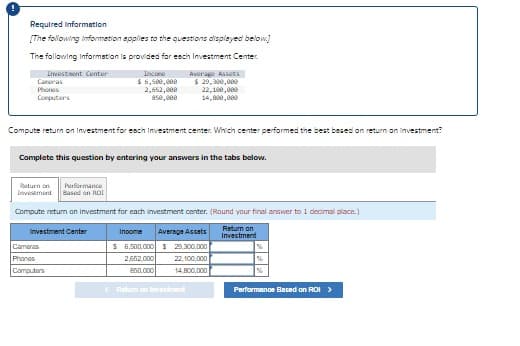 Required information
[The following information applies to the questions displayed below]
The following Information is provided for each Investment Center
Investment Center
Cameras
Phones
Computers
Compute return on Investment for each Investment center. Which center performed the best based on return on investment?
Return on
Performance
Investment Based on ROI
Income
$6,500,000
2,652,000
850,000
Complete this question by entering your answers in the tabs below.
Inve
Average Assets
$ 29,300,000
22,100,000
14,800,000
Compute return on investment for each investment center. (Round your final answer to 1 decimal place.)
Return on
Investment
Cameras
Phones
Computers
Income Average Accato
$ 6,500,000 $ 29,300,000
2,652,000 22,100,000
850,000
14,800,000
< Return on investment
Performance Based on ROI >