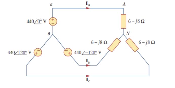 440/0° V
440/120° V
M
Ig
6-j8 Ω
440 /-120° V
Ig
Ic
A
6-j8 Ω
N
6-j8 Ω