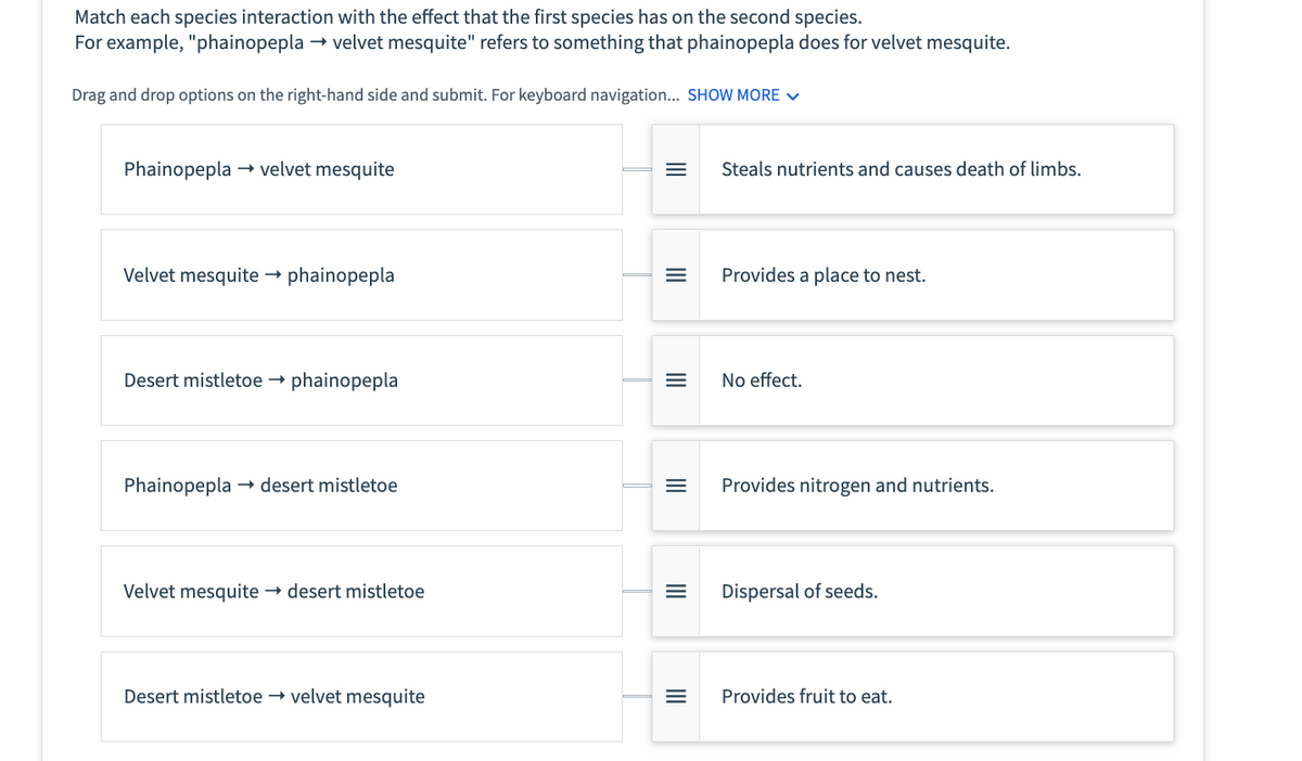 Match each species interaction with the effect that the first species has on the second species.
For example, "phainopepla → velvet mesquite" refers to something that phainopepla does for velvet mesquite.
Drag and drop options on the right-hand side and submit. For keyboard navigation... SHOW MORE ✓
Phainopepla → velvet mesquite
Velvet mesquite → phainopepla
Desert mistletoe → phainopepla
Phainopepla → desert mistletoe
Velvet mesquite
→ desert mistletoe
Desert mistletoe → velvet mesquite
III
=
||||
||||
Steals nutrients and causes death of limbs.
|||
Provides a place to nest.
No effect.
= Provides nitrogen and nutrients.
Dispersal of seeds.
E Provides fruit to eat.