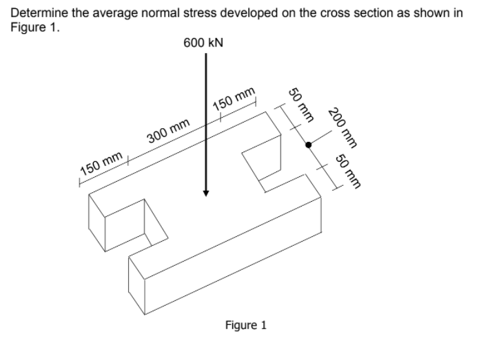 Determine the average normal stress developed on the cross section as shown in
Figure 1.
600 kN
150 mm
300 mm
150 mm
Figure 1
200 mm
50 mm
50 mm
