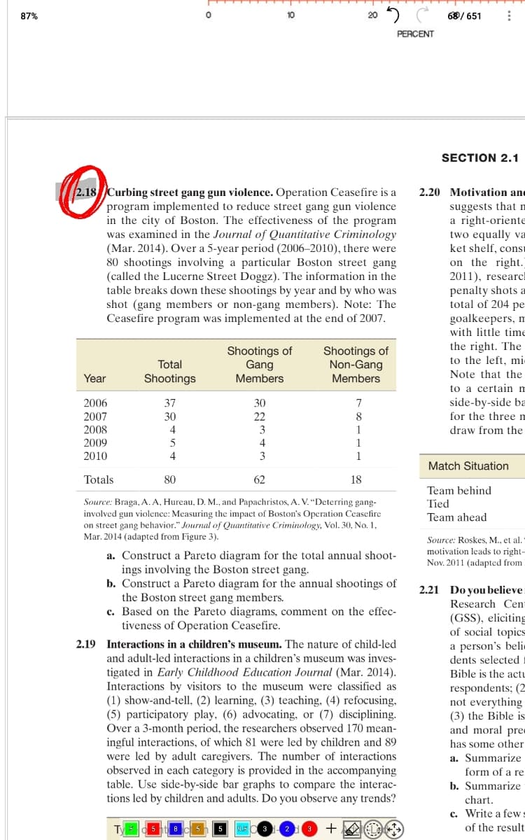 87%
10
20 2
68/ 651
PERCENT
SECTION 2.1
2.18Curbing street gang gun violence. Operation Ceasefire is a
program implemented to reduce street gang gun violence
in the city of Boston. The effectiveness of the program
was examined in the Journal of Quantitative Criminology
(Mar. 2014). Over a 5-year period (2006–2010), there were
80 shootings involving a particular Boston street gang
(called the Lucerne Street Doggz). The information in the
table breaks down these shootings by year and by who was
shot (gang members or non-gang members). Note: The
Ceasefire program was implemented at the end of 2007.
2.20 Motivation and
suggests that n
a right-oriente
two equally va
ket shelf, cons
on the right.
2011), researcl
penalty shots a
total of 204 pe
goalkeepers, m
with little time
Shootings of
Gang
Members
Shootings of
Non-Gang
Members
the right. The
to the left, mi-
Total
Year
Shootings
Note that the
to a certain m
side-by-side ba
for the three n
2006
37
30
7
2007
30
22
8
2008
1
draw from the
2009
4
1.
2010
4
3
1
Match Situation
Totals
80
62
18
Team behind
Tied
Source: Braga, A. A, Hureau, D. M., and Papachristos, A. V. "Deterring gang-
involved gun violence: Measuring the impact of Boston's Operation Ceasefire
on street gang behavior." Journal of Quantitative Criminology, Vol. 30, No. 1,
Mar. 2014 (adapted from Figure 3).
Team ahead
Source: Roskes, M., et al.
motivation leads to right-
Nov. 2011 (adapted from
a. Construct a Pareto diagram for the total annual shoot-
ings involving the Boston street gang.
b. Construct a Pareto diagram for the annual shootings of
the Boston street gang members.
Based on the Pareto diagrams, comment on the effec-
tiveness of Operation Ceasefire.
2.21 Do you believe
Research Cen
(GSS), eliciting
of social topics
2.19 Interactions in a children's museum. The nature of child-led
a person's beli-
dents selected
and adult-led interactions in a children's museum was inves-
tigated in Early Childhood Education Journal (Mar. 2014).
Interactions by visitors to the museum were classified as
(1) show-and-tell, (2) learning, (3) teaching, (4) refocusing,
(5) participatory play, (6) advocating, or (7) disciplining.
Over a 3-month period, the researchers observed 170 mean-
ingful interactions, of which 81 were led by children and 89
were led by adult caregivers. The number of interactions
observed in each category is provided in the accompanying
table. Use side-by-side bar graphs to compare the interac-
tions led by children and adults. Do you observe any trends?
Bible is the actL
respondents; (2
not everything
(3) the Bible is
and moral pre
has some other
a. Summarize
form of a re
b. Summarize
chart,
c. Write a few
+
of the result
