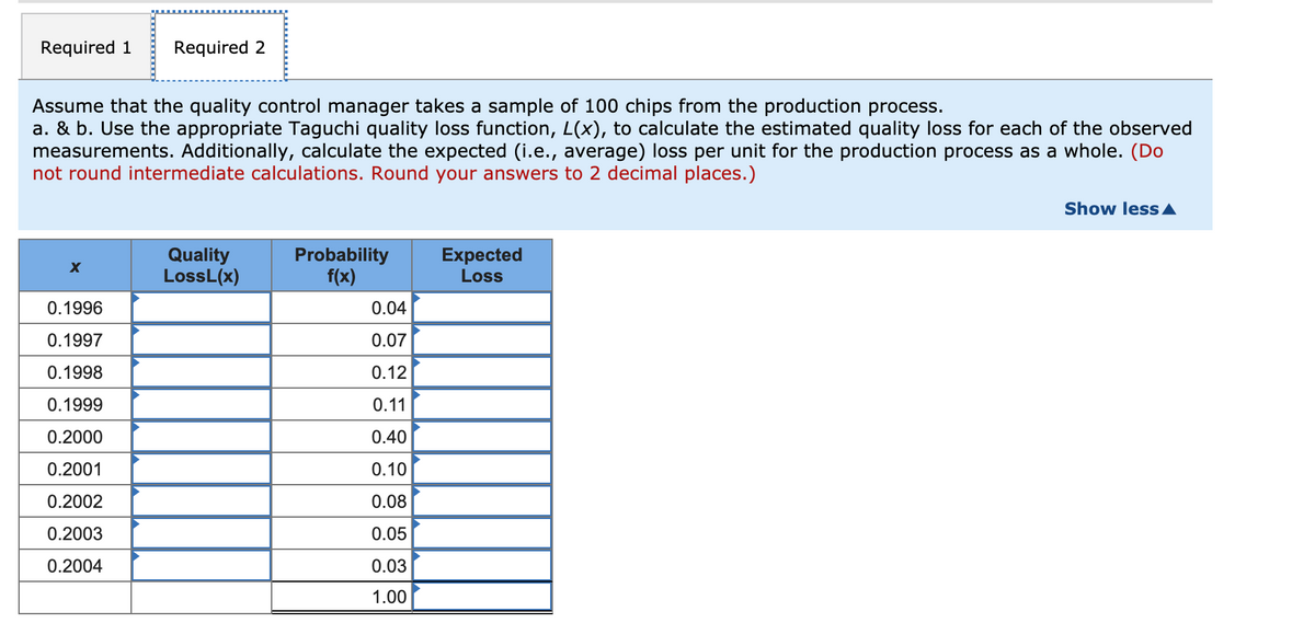 Required 1
Required 2
Assume that the quality control manager takes a sample of 100 chips from the production process.
a. & b. Use the appropriate Taguchi quality loss function, L(x), to calculate the estimated quality loss for each of the observed
measurements. Additionally, calculate the expected (i.e., average) loss per unit for the production process as a whole. (Do
not round intermediate calculations. Round your answers to 2 decimal places.)
Show less A
Quality
LossL(x)
Probability
f(x)
Expected
Loss
0.1996
0.04
0.1997
0.07
0.1998
0.12
0.1999
0.11
0.2000
0.40
0.2001
0.10
0.2002
0.08
0.2003
0.05
0.2004
0.03
1.00
