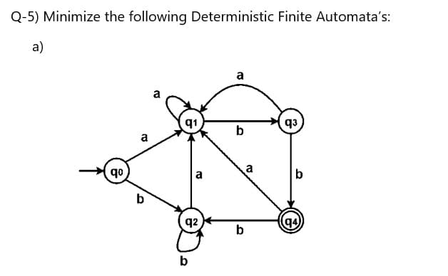 Q-5) Minimize the following Deterministic Finite Automata's:
a)
a
93
(94)
qº
a
b
q1
2
q2
b
a
b
13
b
a