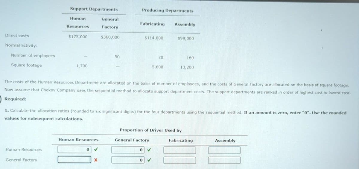 Support Departments
Producing Departments
Human
Resources
$175,000
General
Factory
$360,000
Fabricating
Assembly
$114,000
$99,000
Direct costs
Normal activity:
Number of employees
50
70
160
Square footage
1,700
5,600
13,200
The costs of the Human Resources Department are allocated on the basis of number of employees, and the costs of General Factory are allocated on the basis of square footage.
Now assume that Chekov Company uses the sequential method to allocate support department costs. The support departments are ranked in order of highest cost to lowest cost.
Required:
1. Calculate the allocation ratios (rounded to six significant digits) for the four departments using the sequential method. If an amount is zero, enter "0". Use the rounded
values for subsequent calculations.
Proportion of Driver Used by
Human Resources
General Factory
Fabricating
Assembly
Human Resources
0
0
General Factory
X
0