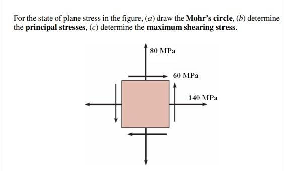 For the state of plane stress in the figure, (a) draw the Mohr's circle, (b) determine
the principal stresses, (c) determine the maximum shearing stress.
T
80 MPa
60 MPa
140 MPa