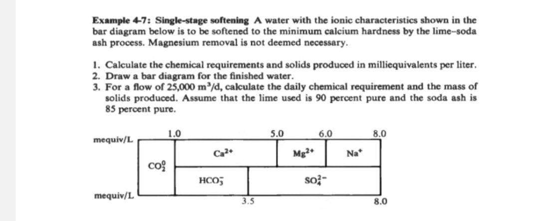 Example 4-7: Single-stage softening A water with the ionic characteristics shown in the
bar diagram below is to be softened to the minimum calcium hardness by the lime-soda
ash process. Magnesium removal is not deemed necessary.
1. Calculate the chemical requirements and solids produced in milliequivalents per liter.
2. Draw a bar diagram for the finished water.
3. For a flow of 25,000 m³/d, calculate the daily chemical requirement and the mass of
solids produced. Assume that the lime used is 90 percent pure and the soda ash is
85 percent pure.
mequiv/L
mequiv/L
co
1.0
Ca²+
HCO3
3.5
5.0
Mg²+
6.0
so²-
Na
8.0
8.0