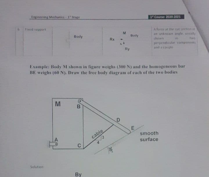 Engineering Mechanics-1" Stage
1" Course: 2020-2021
Fived support
A force at the cut section at
M
Body
an unknown angle, usually
Body
Rx
shown
as
two
perpendicular components
and a couple
Ry
Example: Body M shown in figure weighs (300 N) and the homogeneous bar
BE weighs (60 N). Draw the free body diagram of each of the two bodies
M
B.
smooth
surface
cable
C
Solution:
By
30°
