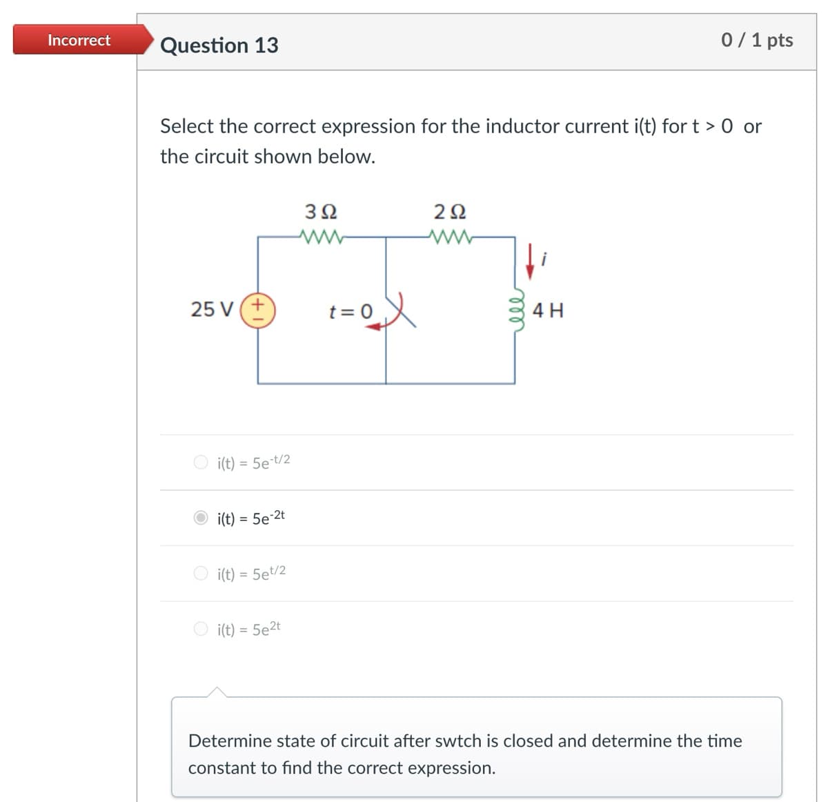 Incorrect
Question 13
0/1 pts
Select the correct expression for the inductor current i(t) for t> 0 or
the circuit shown below.
302
20
ww
www
25 V (+
t=0
0 = 5e-t/2
i(t) =
i(t) = 5e-2t
i(t) = 5et/2
i(t) = 5e2t
ele
4H
Determine state of circuit after swtch is closed and determine the time
constant to find the correct expression.