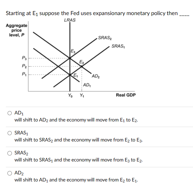 Starting at E₁ suppose the Fed uses expansionary monetary policy then
LRAS
Aggregate
price
level, P
P3
P₂
P₁
E3
E₁
E₂
******
:AD₁
Yo Y₁
SRAS₂
AD₂
SRAS₁
Real GDP
AD₁
will shift to AD2 and the economy will move from E₁ to E2.
O SRAS₁
will shift to SRAS2 and the economy will move from E₂ to E3.
SRAS₂
will shift to SRAS₁ and the economy will move from E3 to E₂.
AD₂
will shift to AD₁ and the economy will move from E₂ to E1.
