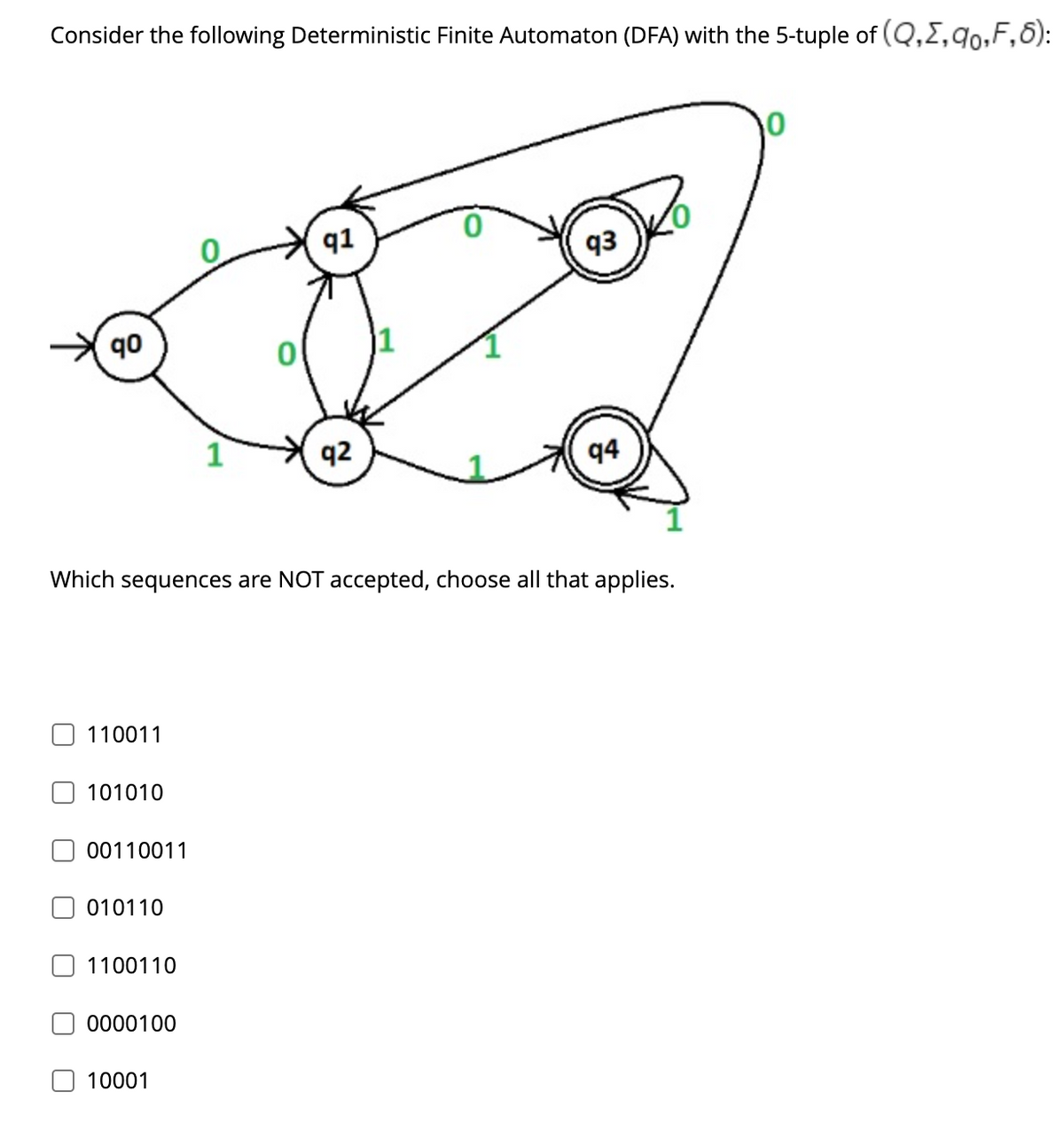 Consider the following Deterministic Finite Automaton (DFA) with the 5-tuple of (Q,E,90,F,6):
91
q3
qo
q2
94
Which sequences are NOT accepted, choose all that applies.
110011
101010
00110011
010110
1100110
0000100
10001
