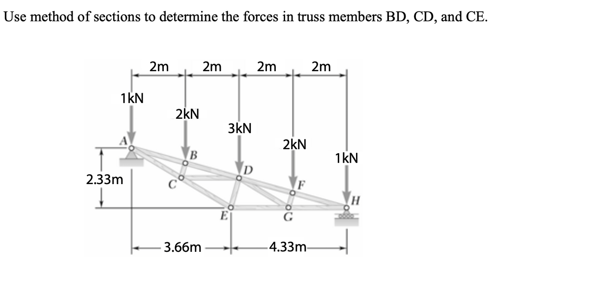 Use method of sections to determine the forces in truss members BD, CD, and CE.
1kN
2.33m
↓
2m
2kN
B
3.66m
2m
3kN
E
D
2m
2kN
-4.33m-
2m
1kN
H
