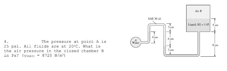 Air B
SAE 30 oil
Liquid, SG- 1.45 5 cm
3 cm
6 ст
4.
The pressure at point A is
Water
8 cm
25 psi. All fluids are at 20°C. What is
the air pressure in the closed chamber B
in Pa? (YSAE30 = 8720 N/m³)
3 cm
