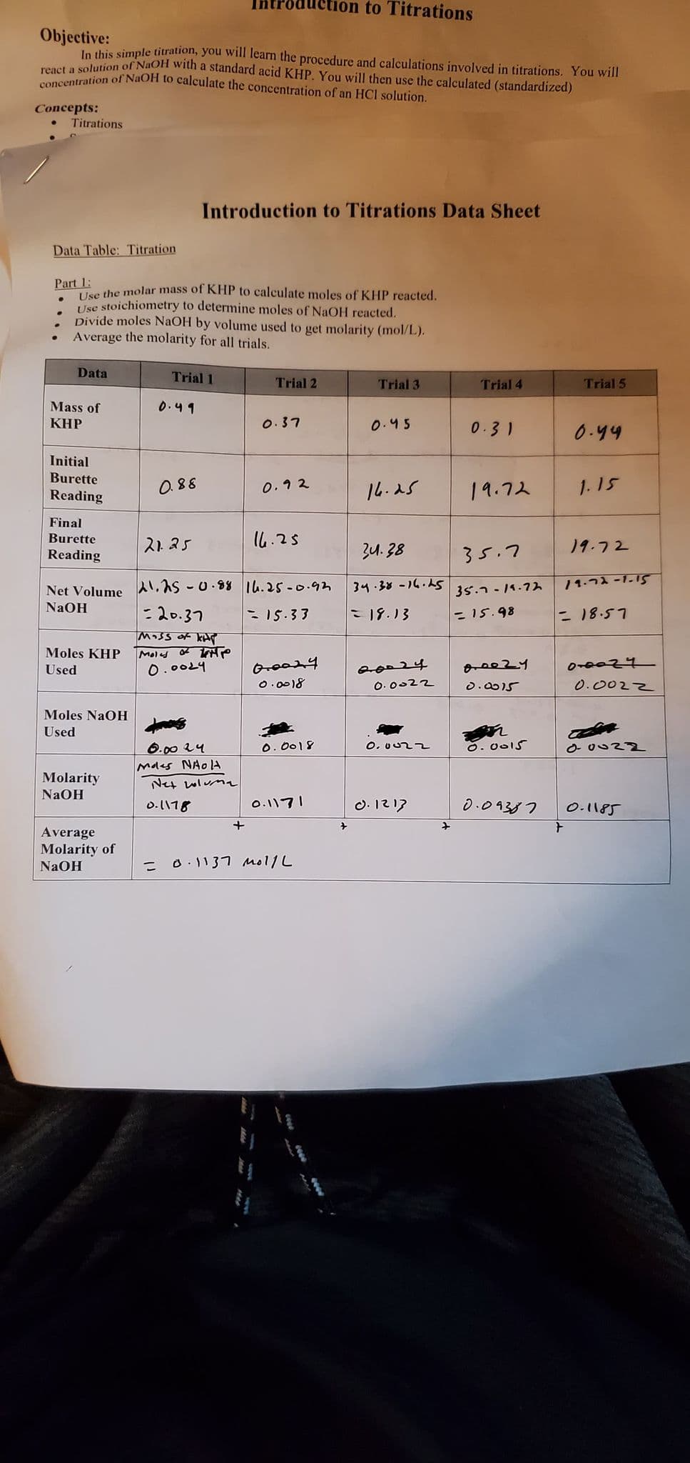 Objective:
In this simple titration, you will learn the procedure and calculations involved in titrations. You will
react a solution of NaOH with a standard acid KHP. You will then use the calculated (standardized)
concentration of NaOH to calculate the concentration of an HCI solution.
Concepts:
Titrations
Data Table: Titration
Data
Part 1:
Use the molar mass of KHP to calculate moles of KHP reacted.
Use stoichiometry to determine moles of NaOH reacted.
Divide moles NaOH by volume used to get molarity (mol/L).
Average the molarity for all trials.
Mass of
KHP
Initial
Burette
Reading
Final
Burette
Reading
Moles KHP
Used
Moles NaOH
Used
Molarity
NaOH
Average
Molarity of
NaOH
Trial 1
0.49
0.88
21.25
Introduction to Titrations Data Sheet
Net Volume 1.25 -0.88 16.25-0.92
NaOH
15.33
=20.37
Mass of kw
Moles of Text P
0.0024
=
0.00 24
Males NAOld
Net volume
0.1178
Trial 2
+
0.37
0.92
16.25
حممه
0.0018
to Titrations
0.0018
0.1171
0.1137 mol/L
Trial 3
0.45
14.25
34.38
34.38 -16.45
= 18.13
20024
0.0022
0.0022
0.1213
+
Trial 4
0.31
19.72
35.7
35.7-19.72
- 15.98
00024
0.0015
0.0015
0.09387
Trial 5
0.44
1.15
19.72
19.72-1-15
-18.57
0-0024
0.0022
douzz
0-1185