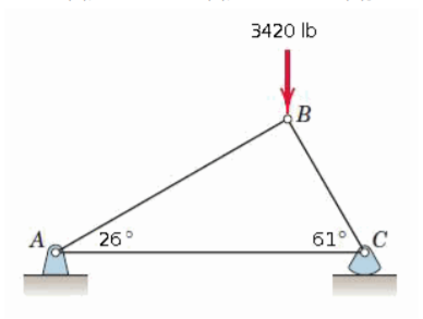 3420 lb
А
26°
61° С
