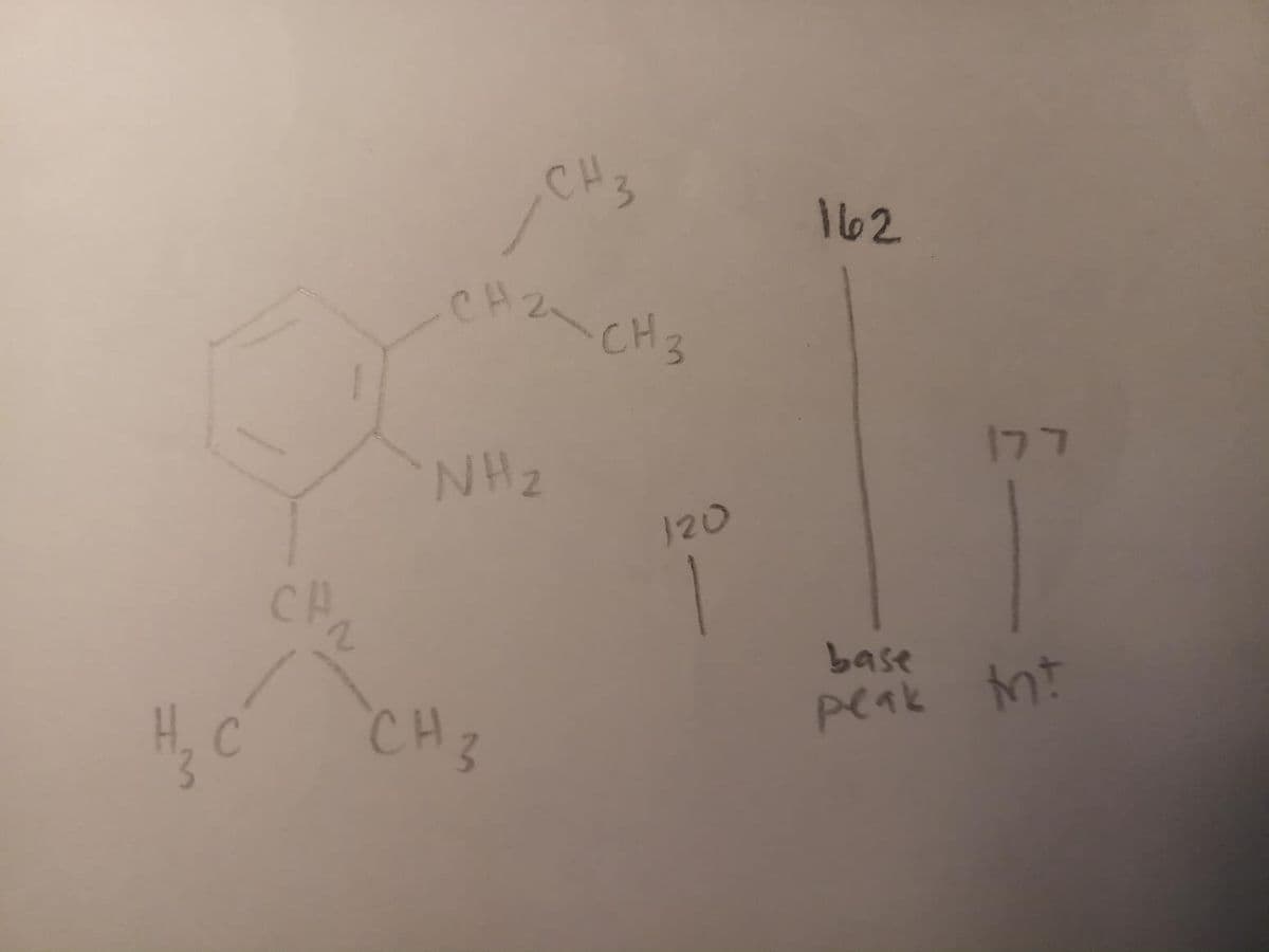 CH3
162
CH2_ CH3
NH2
,דלו
120
CH
base
CH3
peak nt
