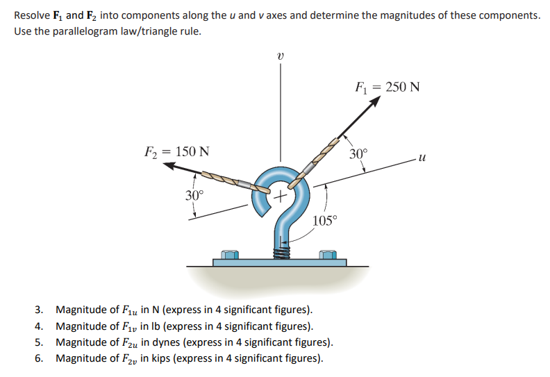 Resolve F₁ and F₂ into components along the u and v axes and determine the magnitudes of these components.
Use the parallelogram law/triangle rule.
F₂ = 150 N
30°
V
105°
3.
4.
Magnitude of F₁ in N (express in 4 significant figures).
Magnitude of F₁ in lb (express in 4 significant figures).
Magnitude of F2u in dynes (express in 4 significant figures).
6. Magnitude of F2 in kips (express in 4 significant figures).
5.
F₁ = 250 N
30°
U