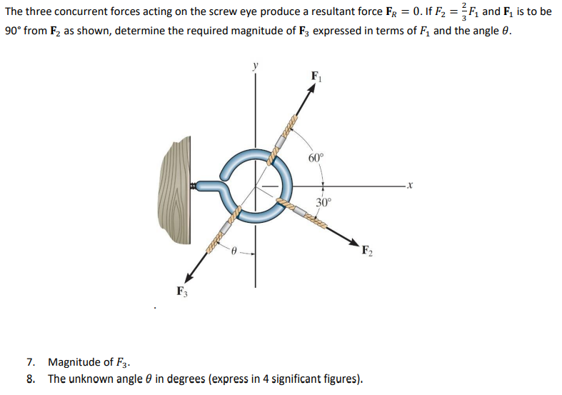 The three concurrent forces acting on the screw eye produce a resultant force FR = 0. If F₂ = F₂ and F₁ is to be
90° from F₂ as shown, determine the required magnitude of F3 expressed in terms of F₁ and the angle 8.
F3
F₁
60°
30°
7. Magnitude of F3.
8. The unknown angle in degrees (express in 4 significant figures).
X
